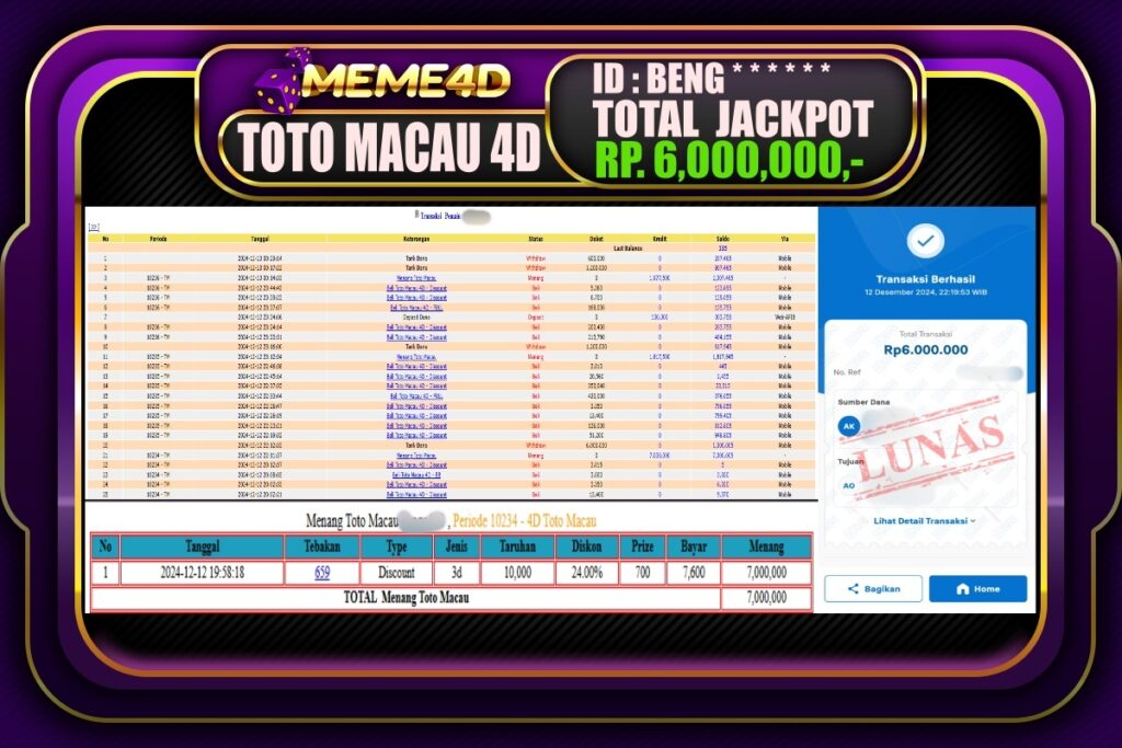 Bukti Jp MEME4D Togel Online 13 DESEMBER 2024