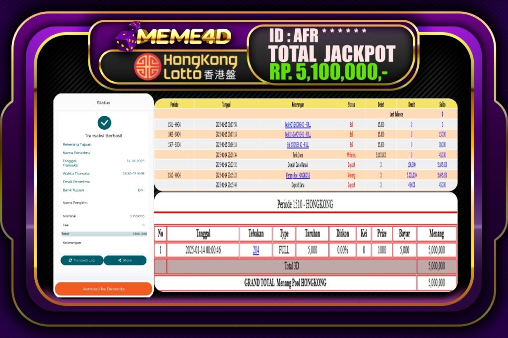Bukti Jp MEME4D Togel Online 15 JANUARI 2025