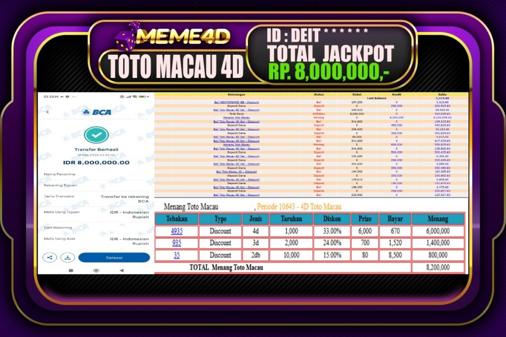 Bukti Jp MEME4D Togel Online 19 Februari 2025