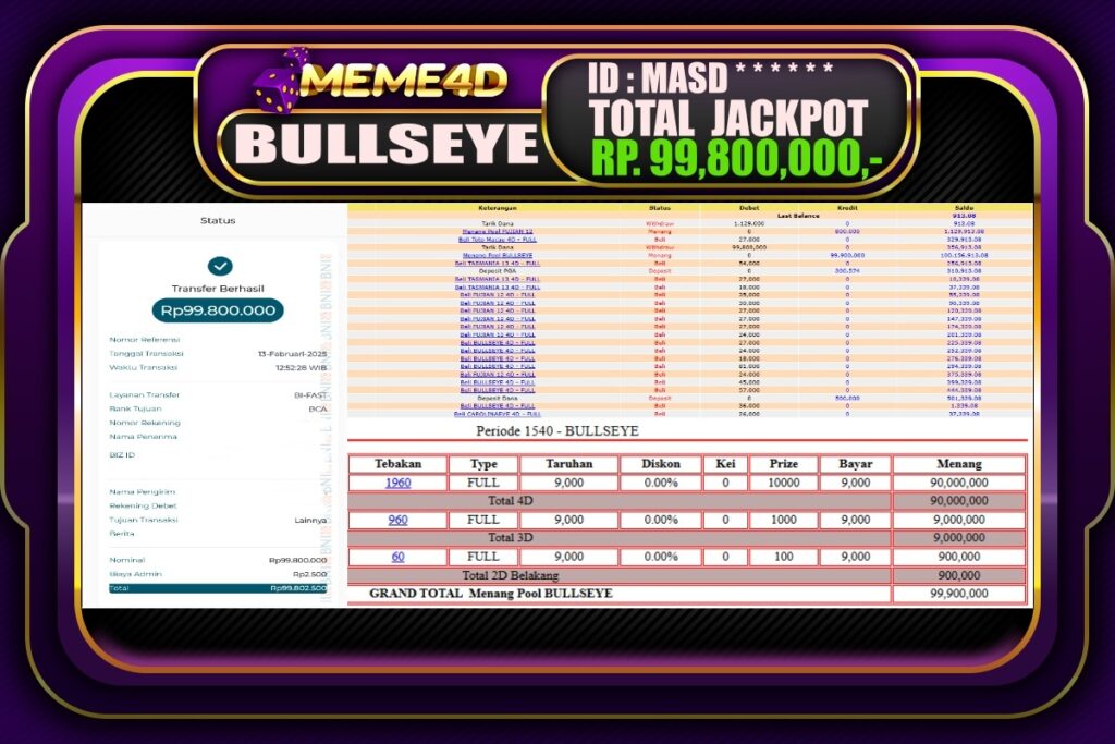 Bukti Jp MEME4D Togel Online 14 Februari 2025