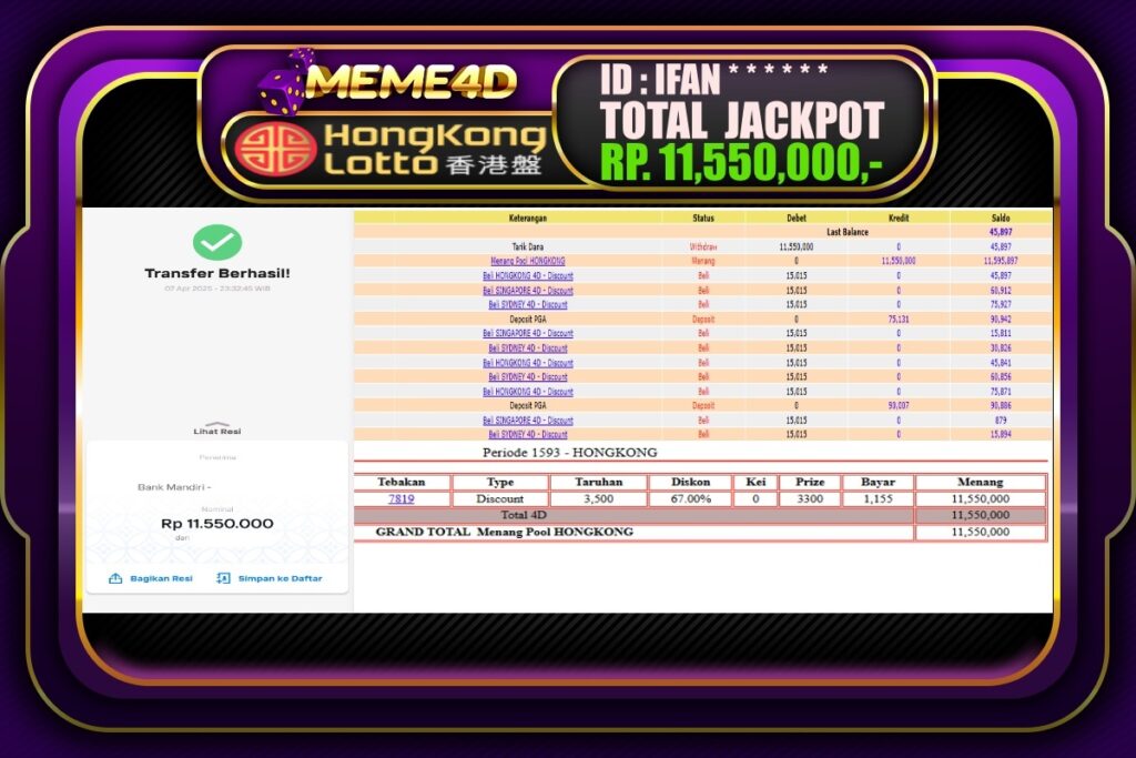 Bukti Jp MEME4D Togel Online 08 April 2025