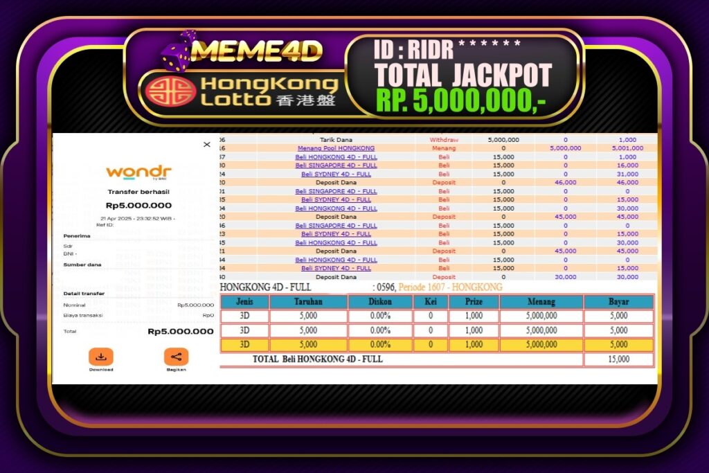 Bukti Jp MEME4D Togel Online 22 April 2025