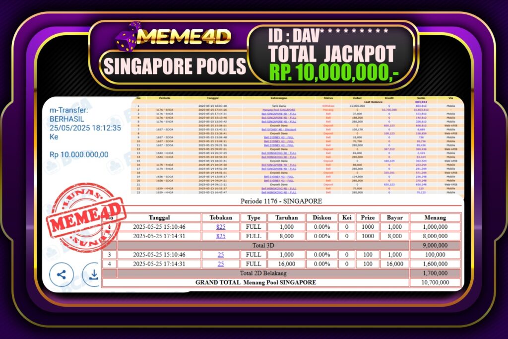 Bukti Jp MEME4D Togel Online 26 Mei 2025