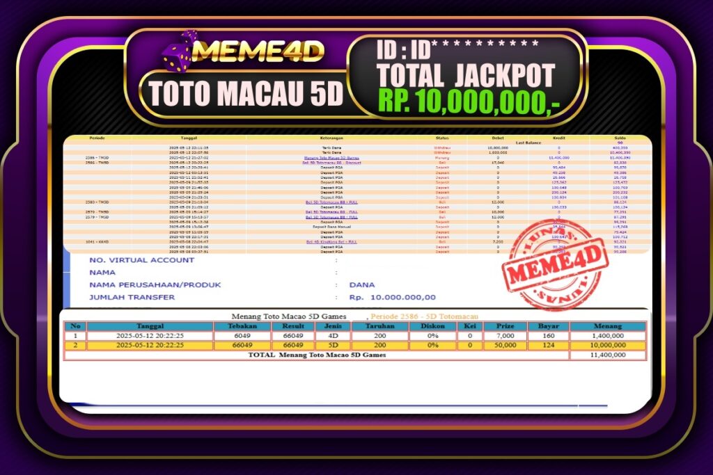 Bukti Jp MEME4D Togel Online 13 Mei 2025