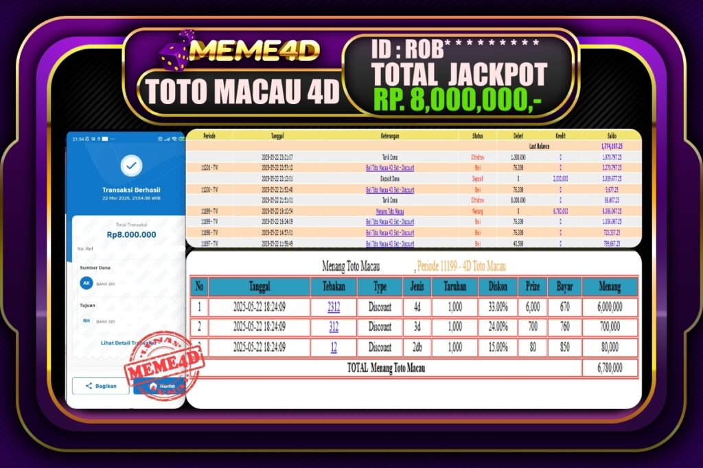 Bukti Jp MEME4D Togel Online 23 Mei 2025