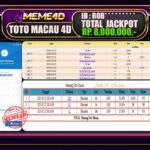 Bukti Jp MEME4D Togel Online 23 Mei 2025