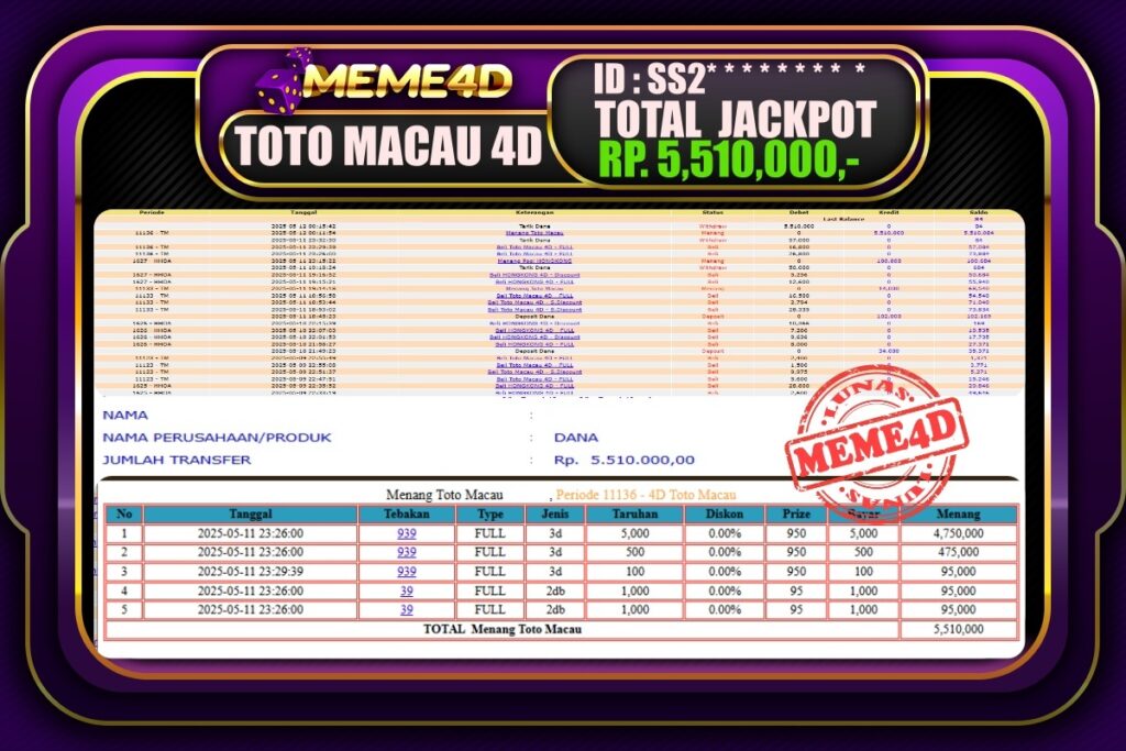 Bukti Jp MEME4D Togel Online 12 Mei 2025