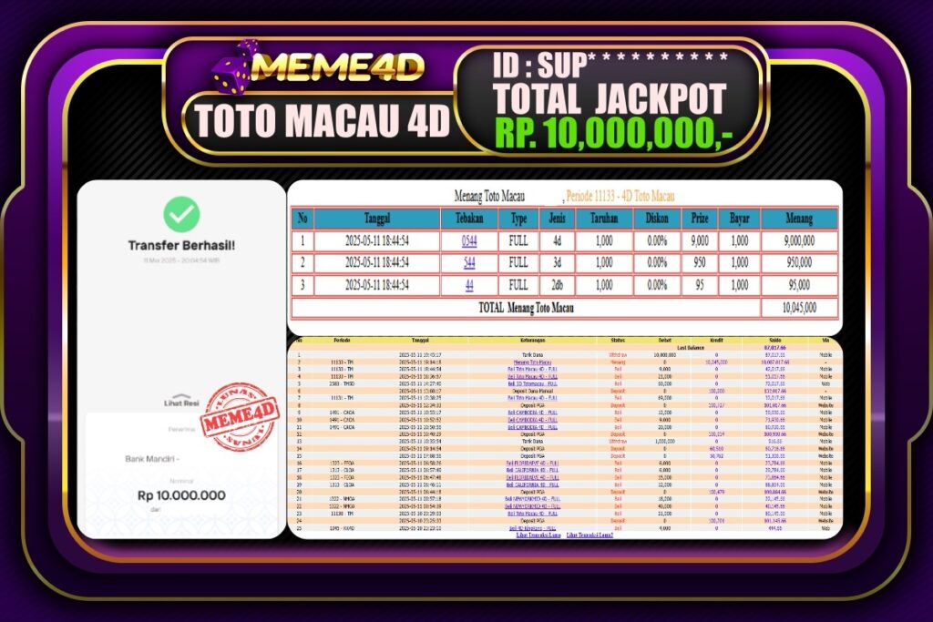 Bukti Jp MEME4D Togel Online 12 Mei 2025