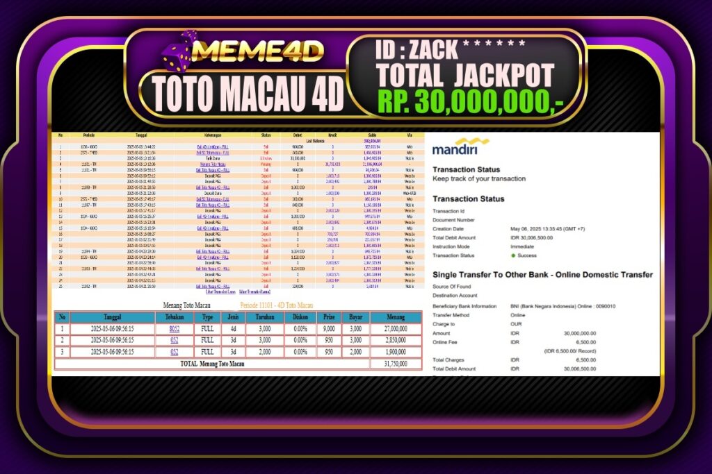 Bukti Jp MEME4D Togel Online 07 Mei 2025