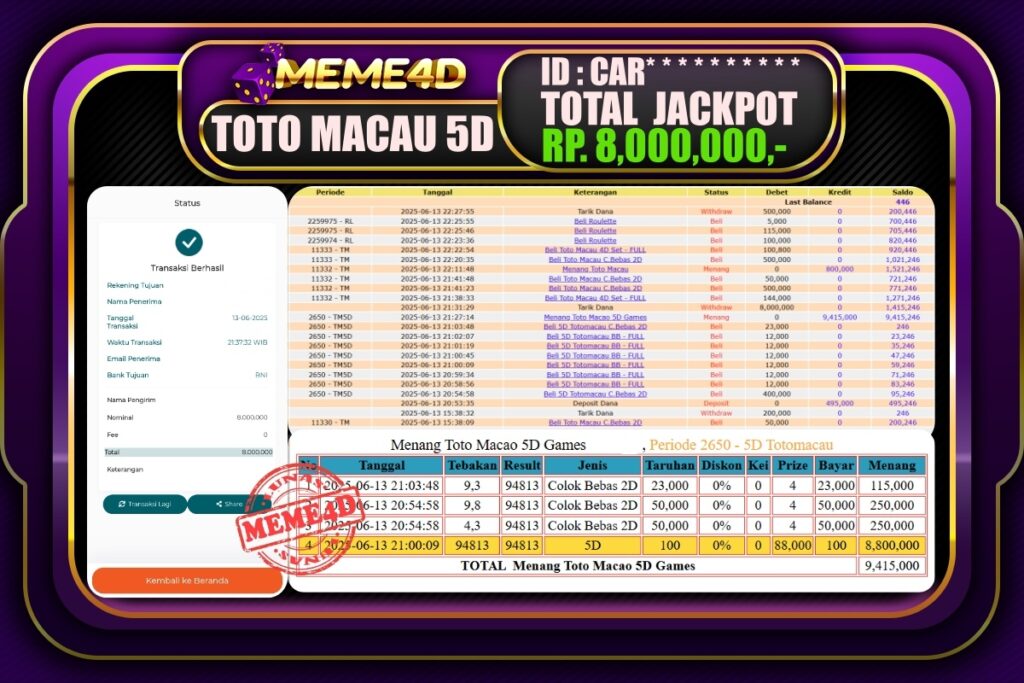 Bukti Jp MEME4D Togel Online 14 Juni 2025