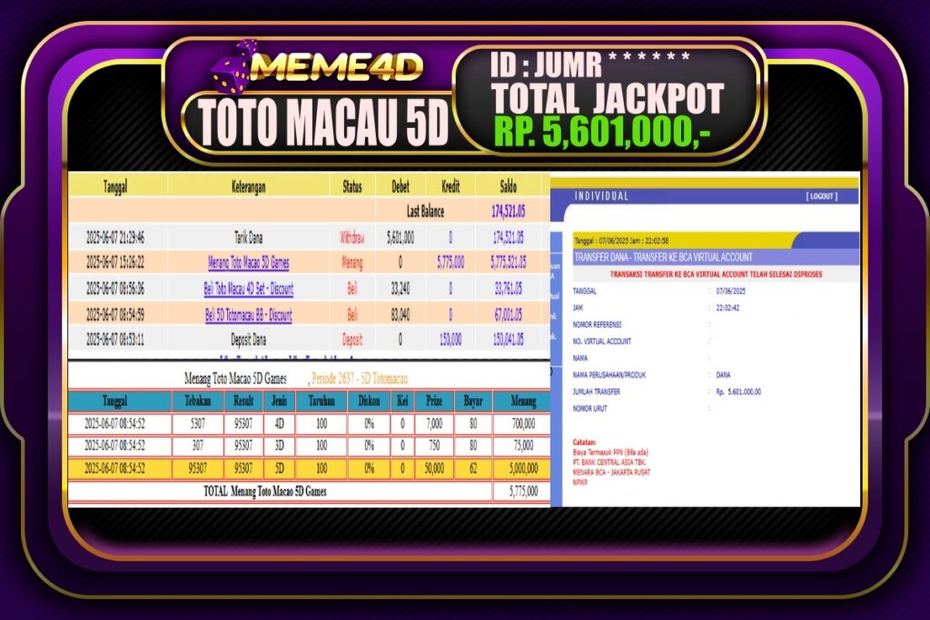 Bukti Jp MEME4D Togel Online 08 Juni 2025