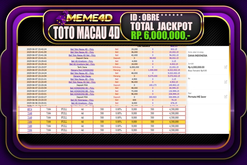 Bukti Jp MEME4D Togel Online 08 Juni 2025