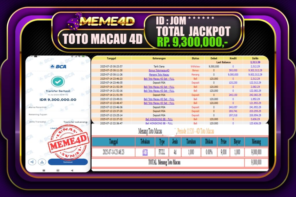 Bukti Jp MEME4D Togel Online 15 Juli 2025