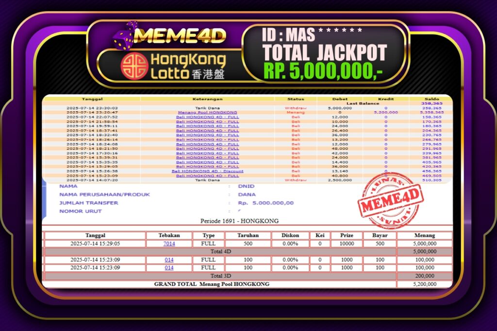 Bukti Jp MEME4D Togel Online 15 Juli 2025