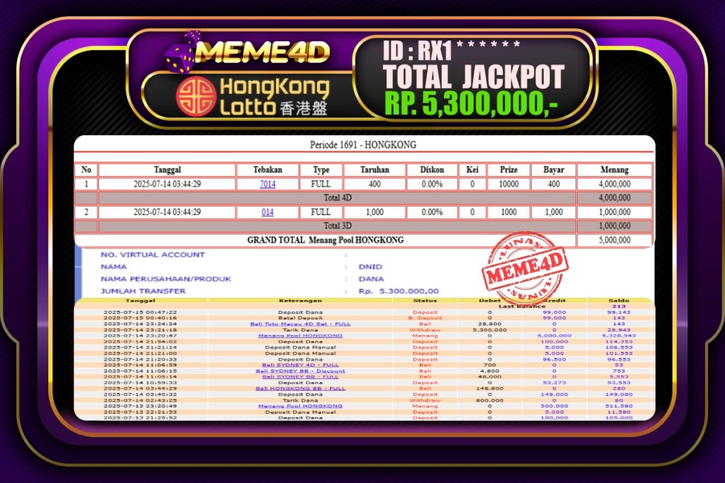 Bukti Jp MEME4D Togel Online 15 Juli 2025
