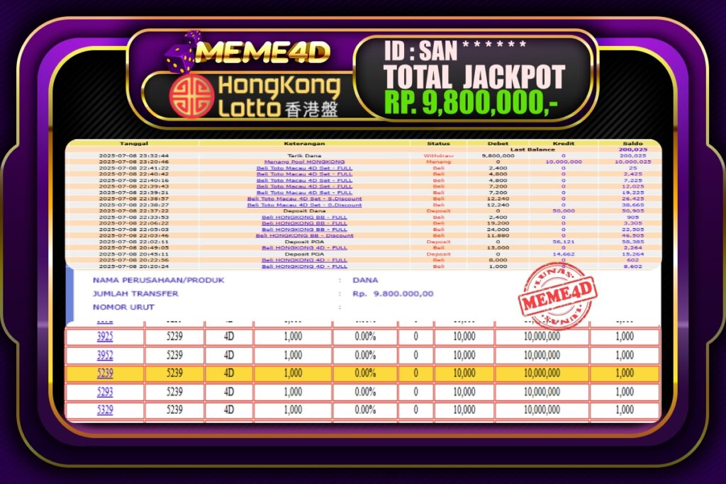 Bukti Jp MEME4D Togel Online 09 Juli 2025