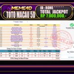 Bukti Jp MEME4D Togel Online 21 Agustus 2025