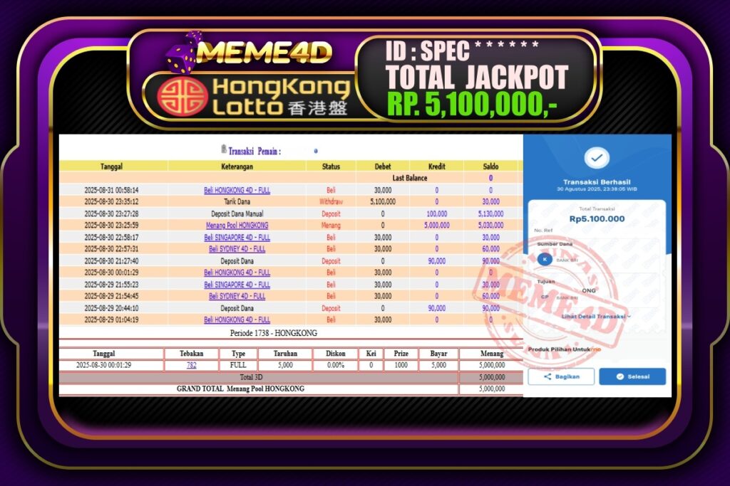 Bukti Jp MEME4D Togel Online 31 Agustus 2025