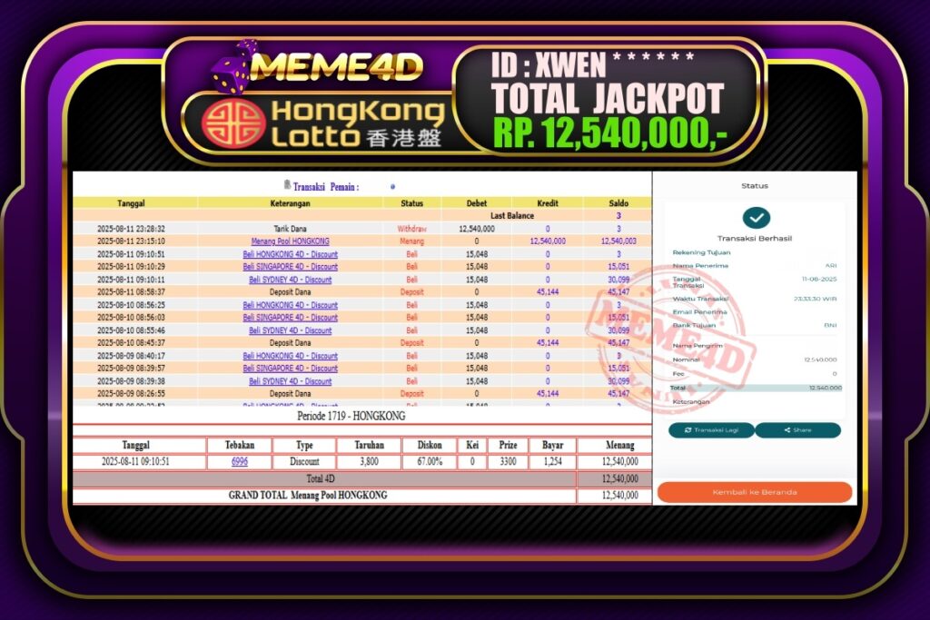 Bukti Jp MEME4D Togel Online 12 AGUSTUS 2025