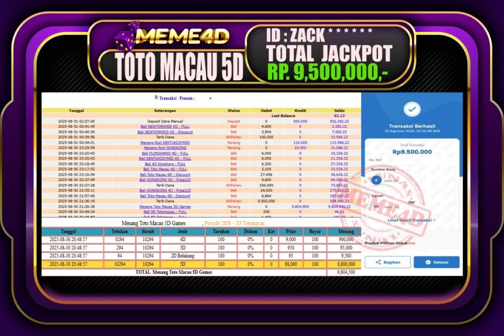 Bukti Jp MEME4D Togel Online 31 Agustus 2025