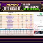Bukti Jp MEME4D Togel Online 05 Oktober 2025