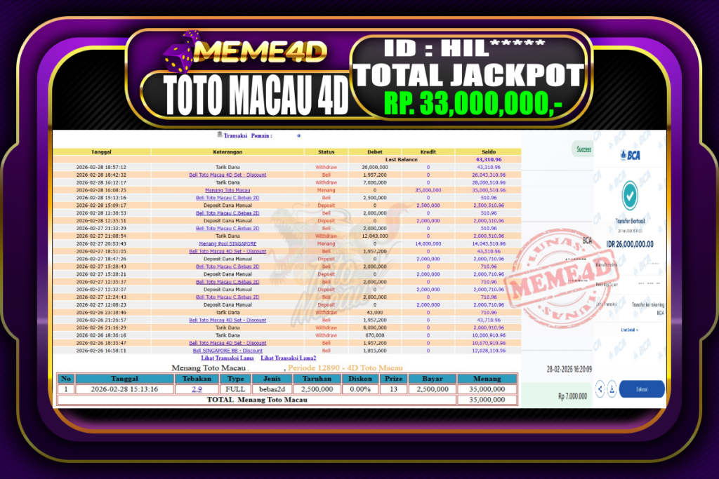 Bukti Jp MEME4D Togel Online 28 February 2026