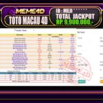 Bukti Jp MEME4D Togel Online 25 February 2026