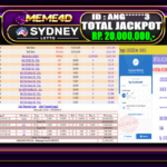 Bukti Jp MEME4D Togel Online 13 March 2026