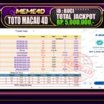 Bukti Jp MEME4D Togel Online 15 March 2026