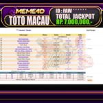 Bukti Jp MEME4D Togel Online 16 March 2026