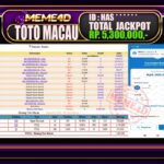 Bukti Jp MEME4D Togel Online 19 April 2026