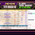 Bukti Jp MEME4D Togel Online 19 Juni 2026