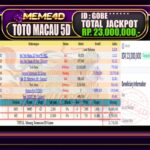 Bukti Jp MEME4D Togel Online 20 Juni 2026