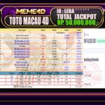 Bukti Jp MEME4D Togel Online 12 Juni 2026