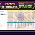 Bukti Jp MEME4D Togel Online 23 Juli 2026