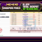 Bukti Jp MEME4D Togel Online 3 Agustus 2026